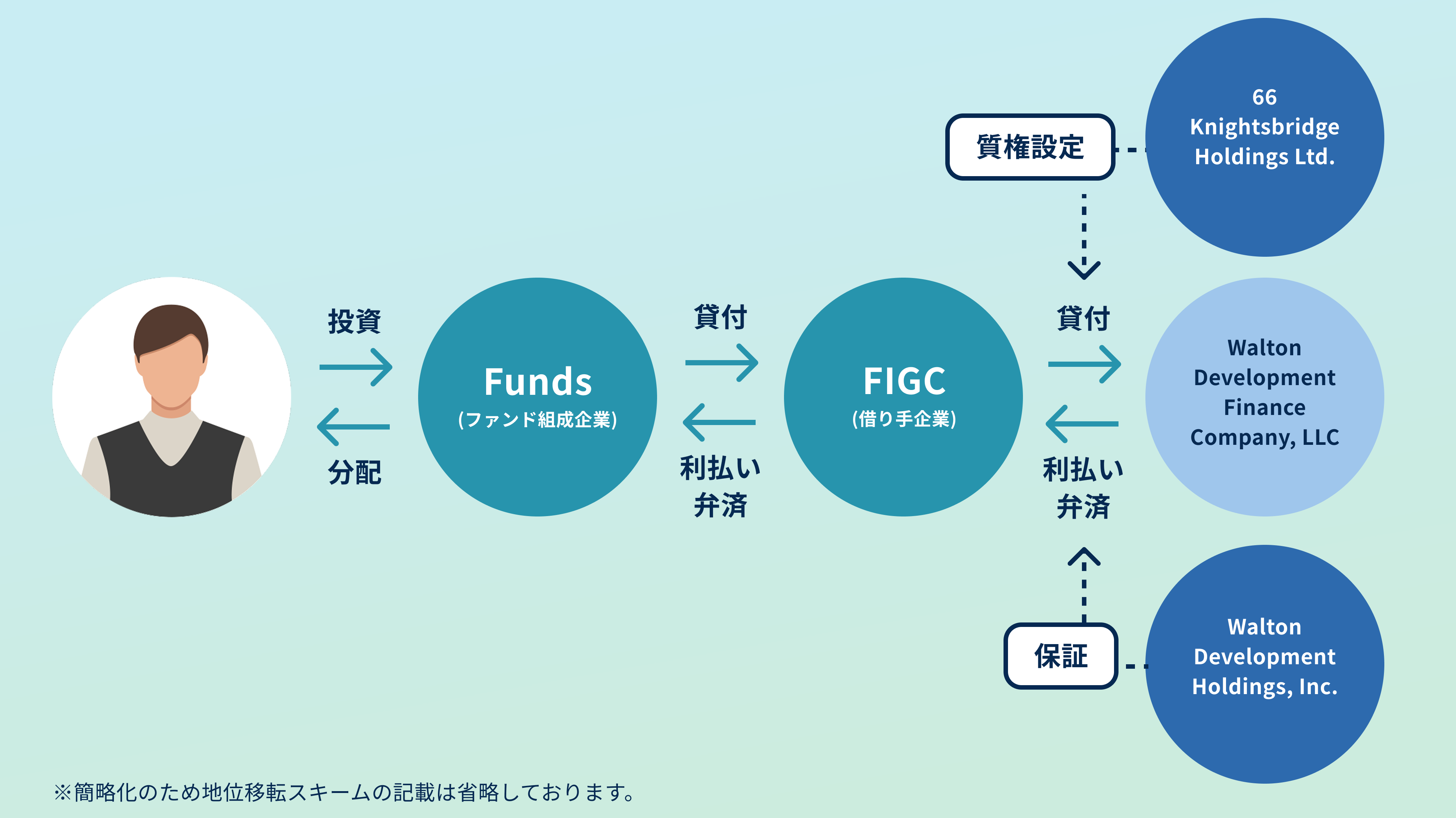 detail_flowTemp-2.png