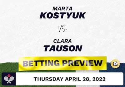 Marta Kostyuk vs. Clara Tauson Predictions - Apr 29, 2022