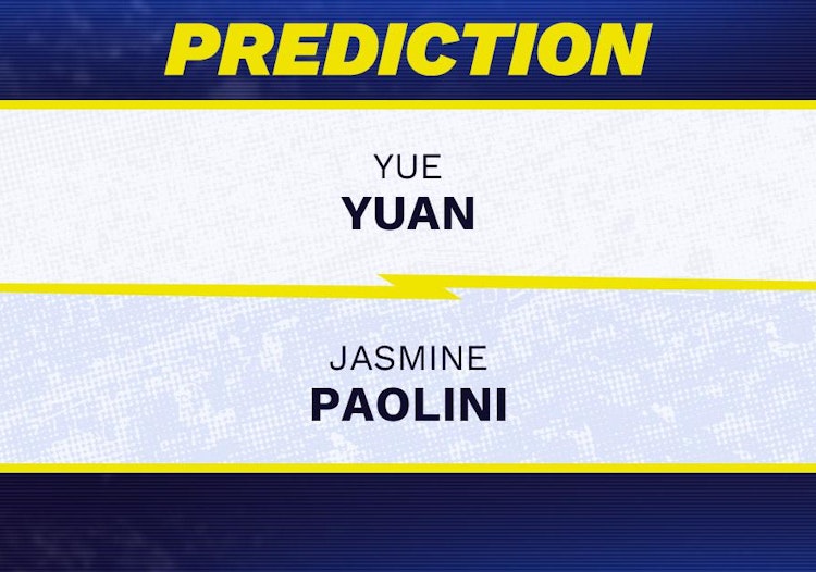 Yue Yuan vs Jasmine Paolini Tennis Prediction.