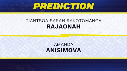 Tiantsoa Sarah Rakotomanga Rajaonah vs. Amanda Anisimova prediction, odds, picks for French Open 2026