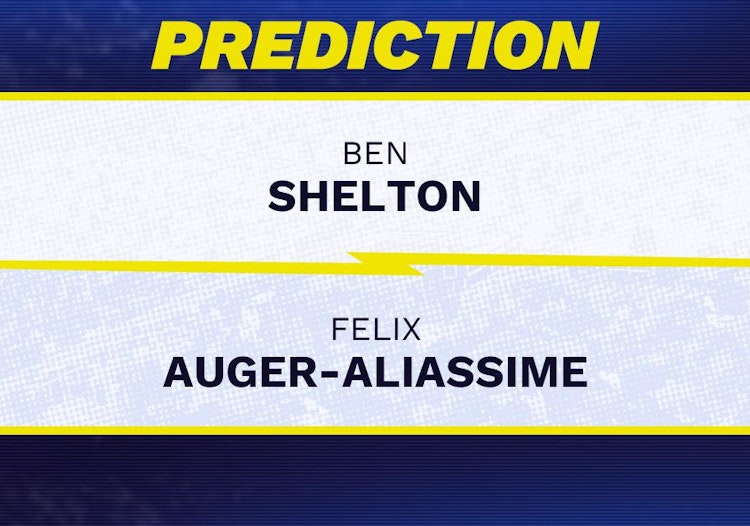 Ben Shelton vs Felix Auger-Aliassime Tennis Prediction.