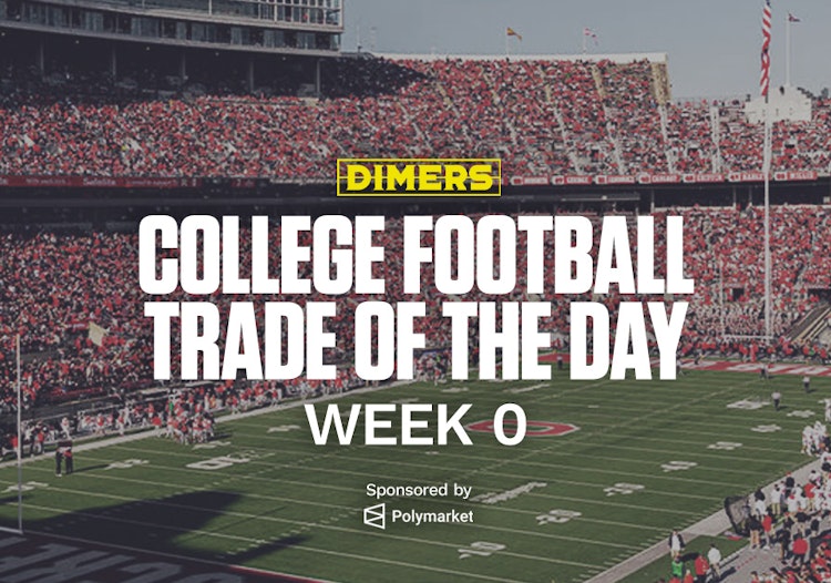 Polymarket, college football predictions, polymarket bonus code