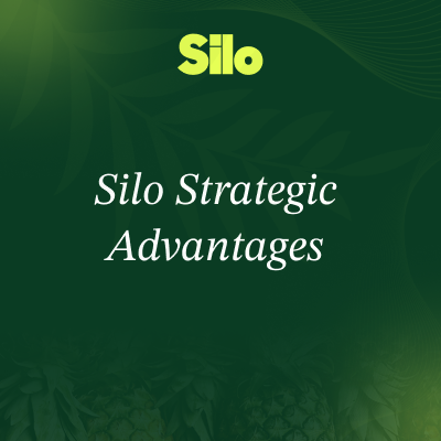 Chief Executive Officer Amy Gates Outlines Uniqueness of Silo's Operating Platform