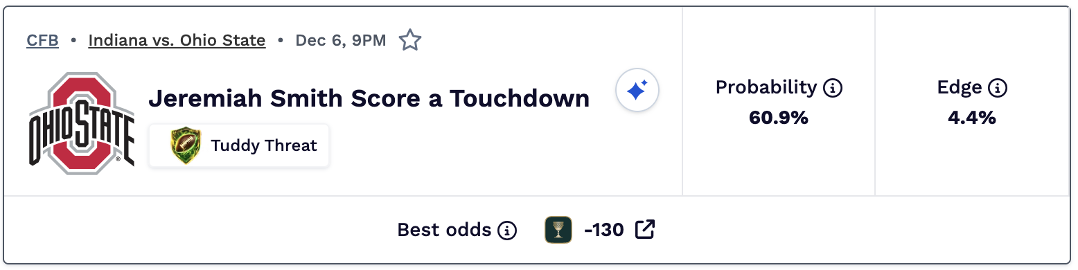 Championship Week Prop Picks