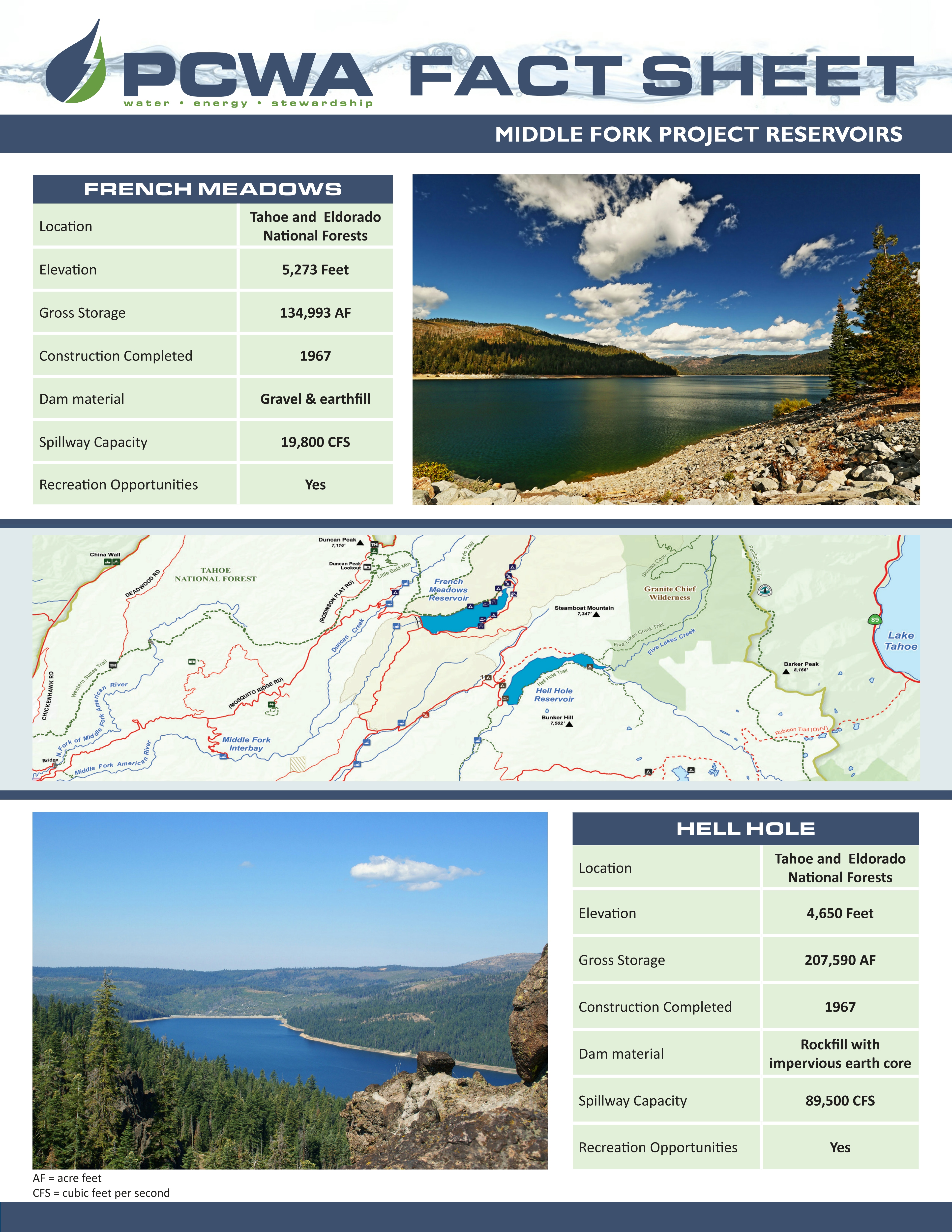 Publication image for Fact-Sheets-MFP-Reservoirs - page 1/1