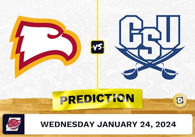 Winthrop vs. Charleston Southern Prediction, Odds, College Basketball Picks [1/24/2024]