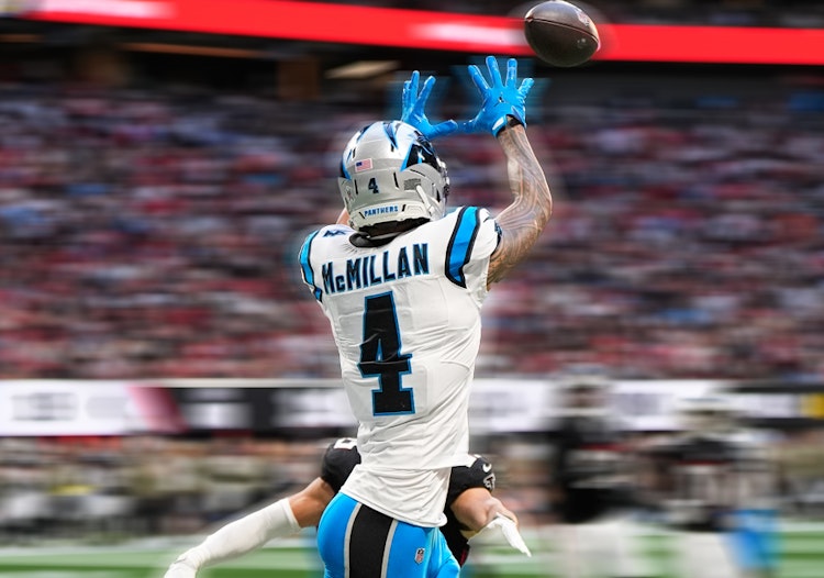 NFL Anytime Touchdown Scorer Predictions Today.