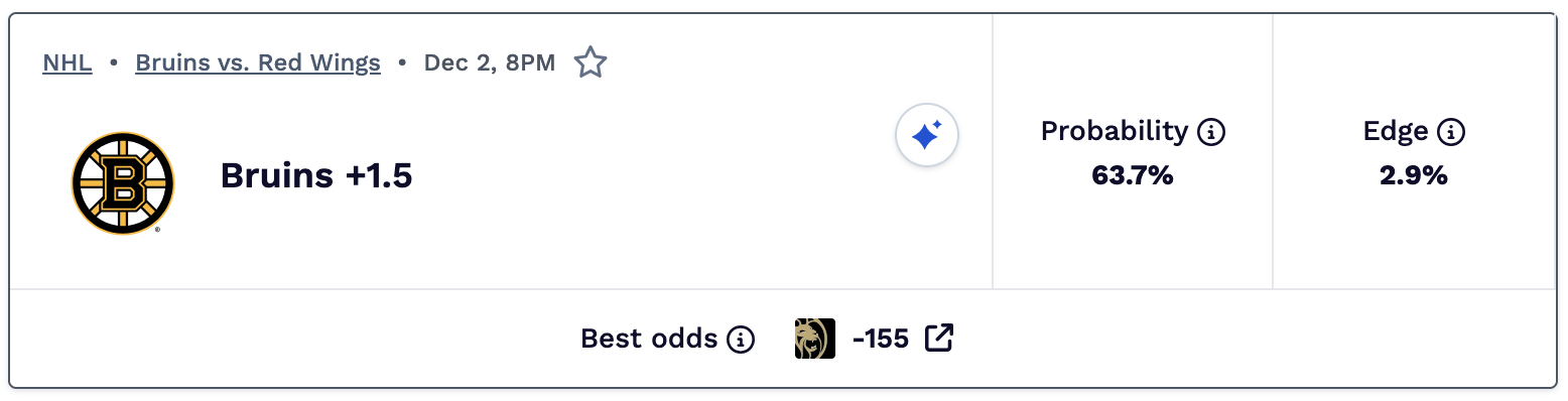 NHL best bet December 2, 2025.