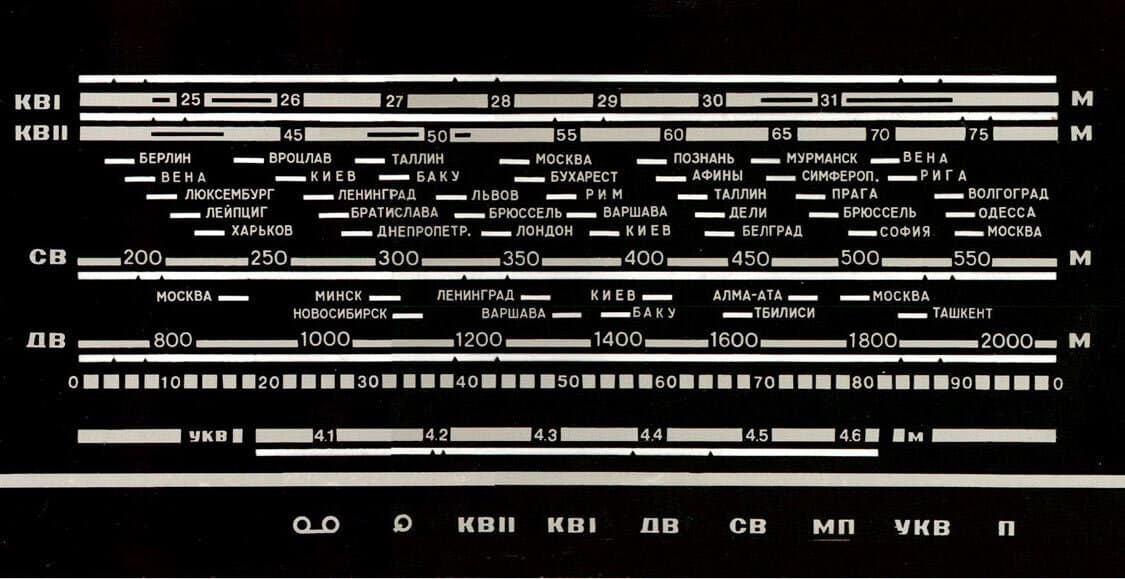 WW Moscow: Ilya Rasskazov