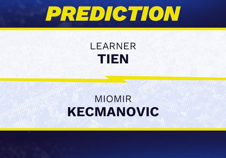 Learner Tien vs Miomir Kecmanovic Tennis Prediction.