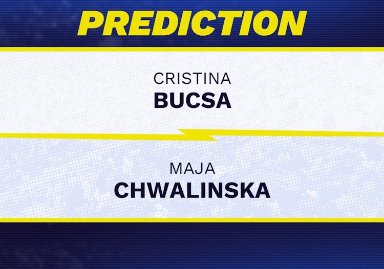 Cristina Bucsa vs Maja Chwalinska Tennis Prediction.
