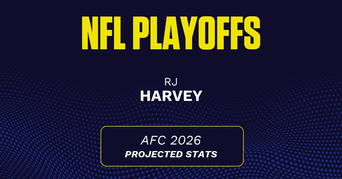 RJ Harvey AFC Championship 2026 projections: Rushing yards prediction, touchdown probability vs. Patriots