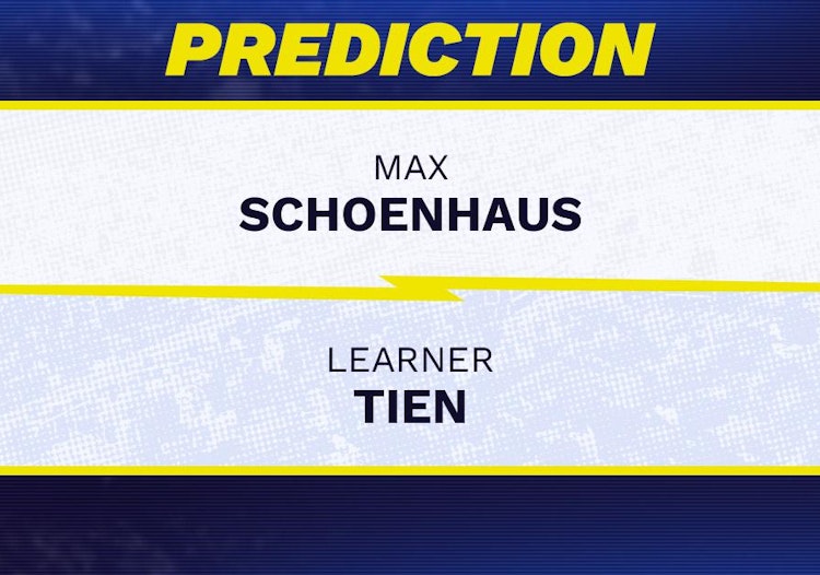 Max Schoenhaus vs Learner Tien Tennis Prediction.