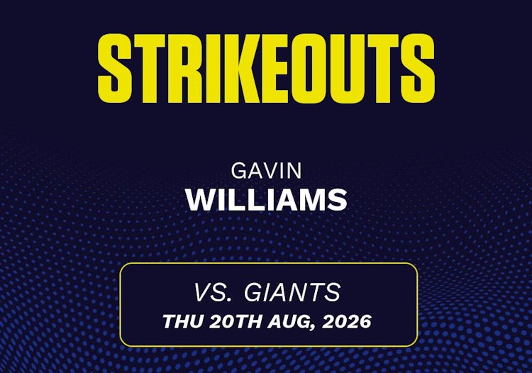 Gavin Williams projected stats for Thursday, August 20, 2026.
