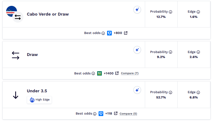 dimers-model-spain-vs-cabo-verde.png