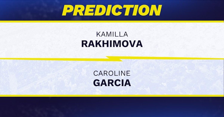 Kamilla Rakhimova vs Caroline Garcia Tennis Prediction.