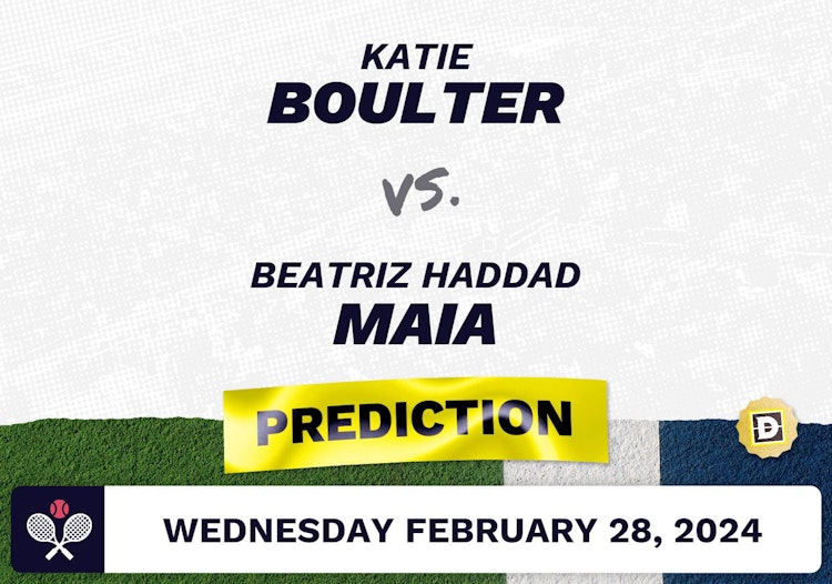 Katie Boulter vs. Beatriz Haddad Maia Prediction, Odds, Picks for San Diego 2024