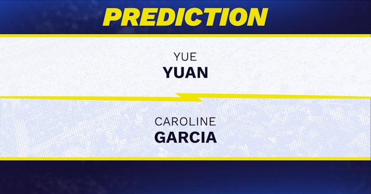 Yue Yuan vs Caroline Garcia Tennis Prediction.