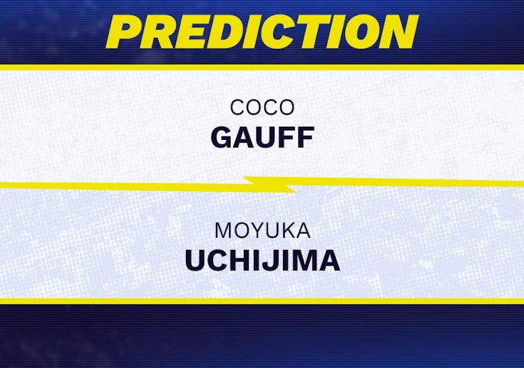 Coco Gauff vs Moyuka Uchijima Tennis Prediction.