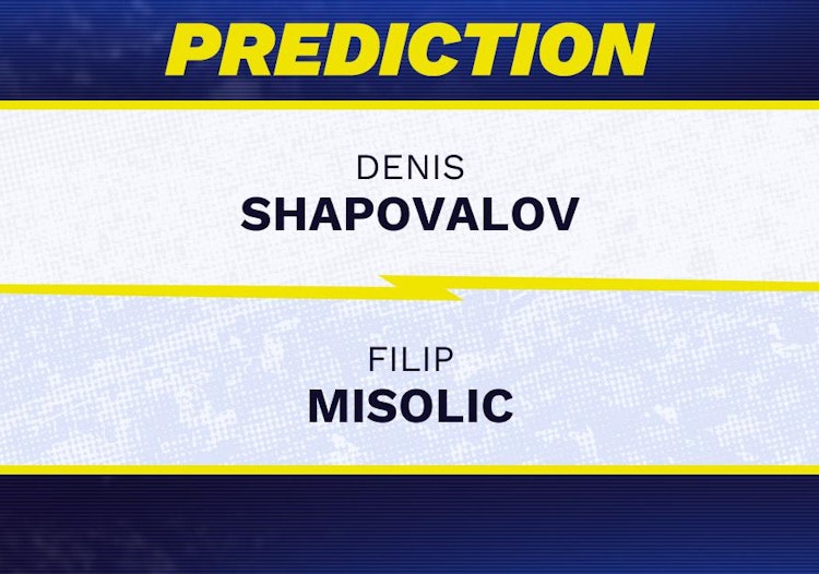 Denis Shapovalov vs Filip Misolic Tennis Prediction.