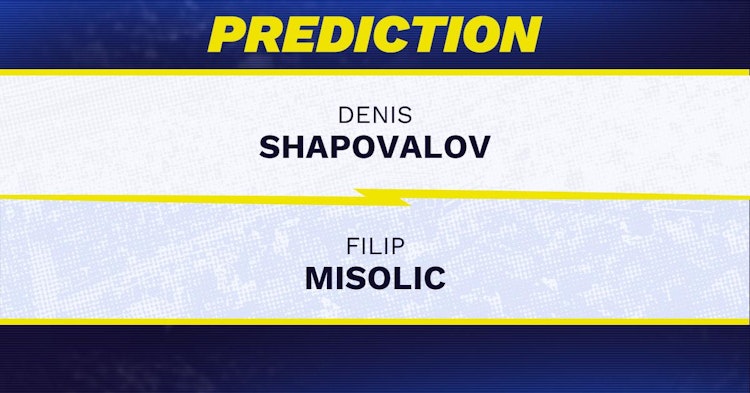 Denis Shapovalov vs Filip Misolic Tennis Prediction.