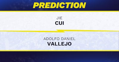 Jie Cui vs. Adolfo Daniel Vallejo prediction, odds, picks for ATP Hangzhou Open 2026