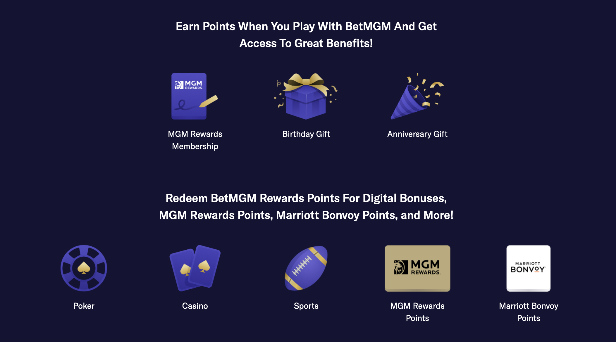 BetMGM Bonus Code Offers.