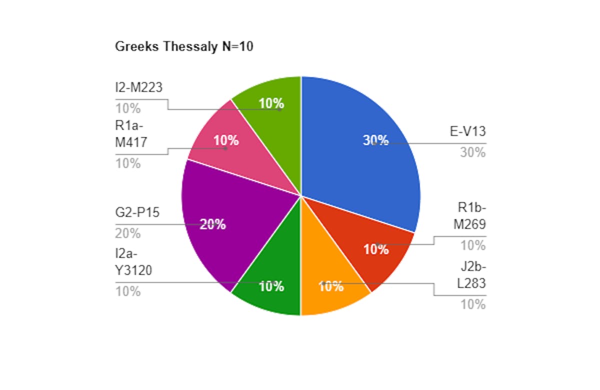 pie-chart-46.png