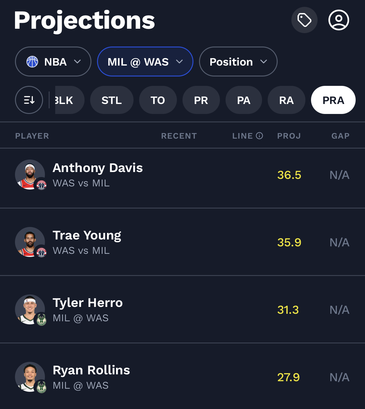 NBA player projections