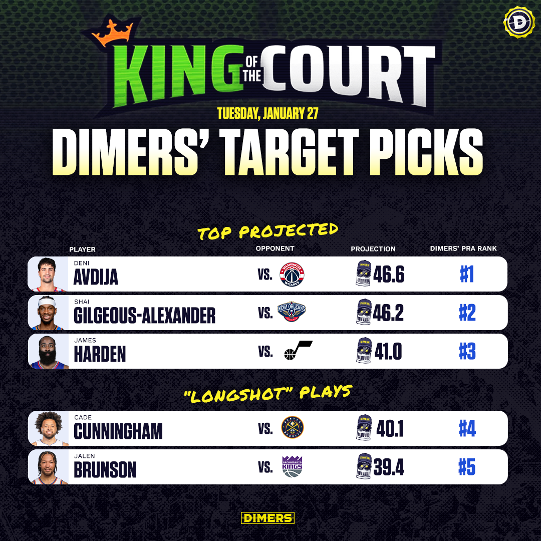 King-of-the-Court-picks-today.png