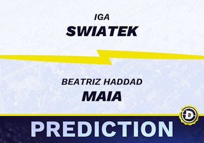 Iga Swiatek vs. Beatriz Haddad Maia Prediction, Odds, Picks for WTA Madrid Open 2024