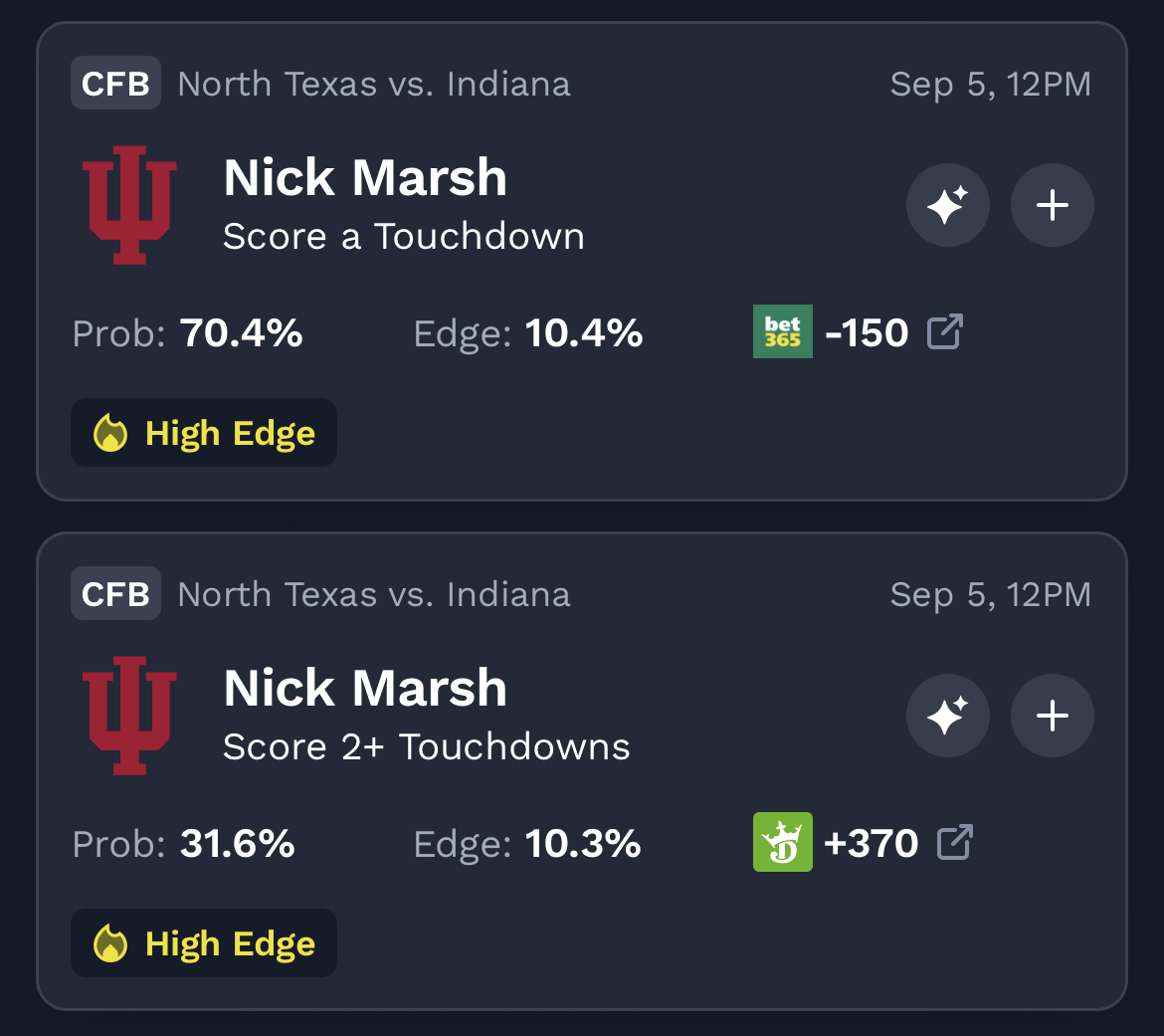 College football props.