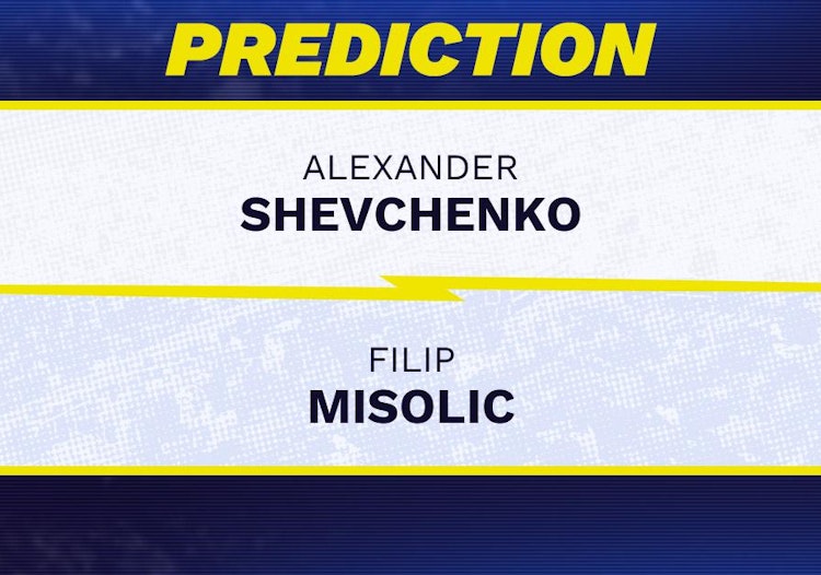 Alexander Shevchenko vs Filip Misolic Tennis Prediction.