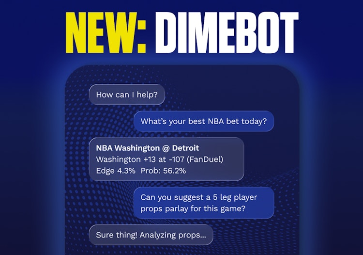 Check out Dimers' new AI assistant, exclusively for Dimers Pro subscribers!