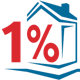 1 Percent Lists