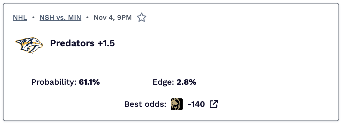 NHL best bets tonight