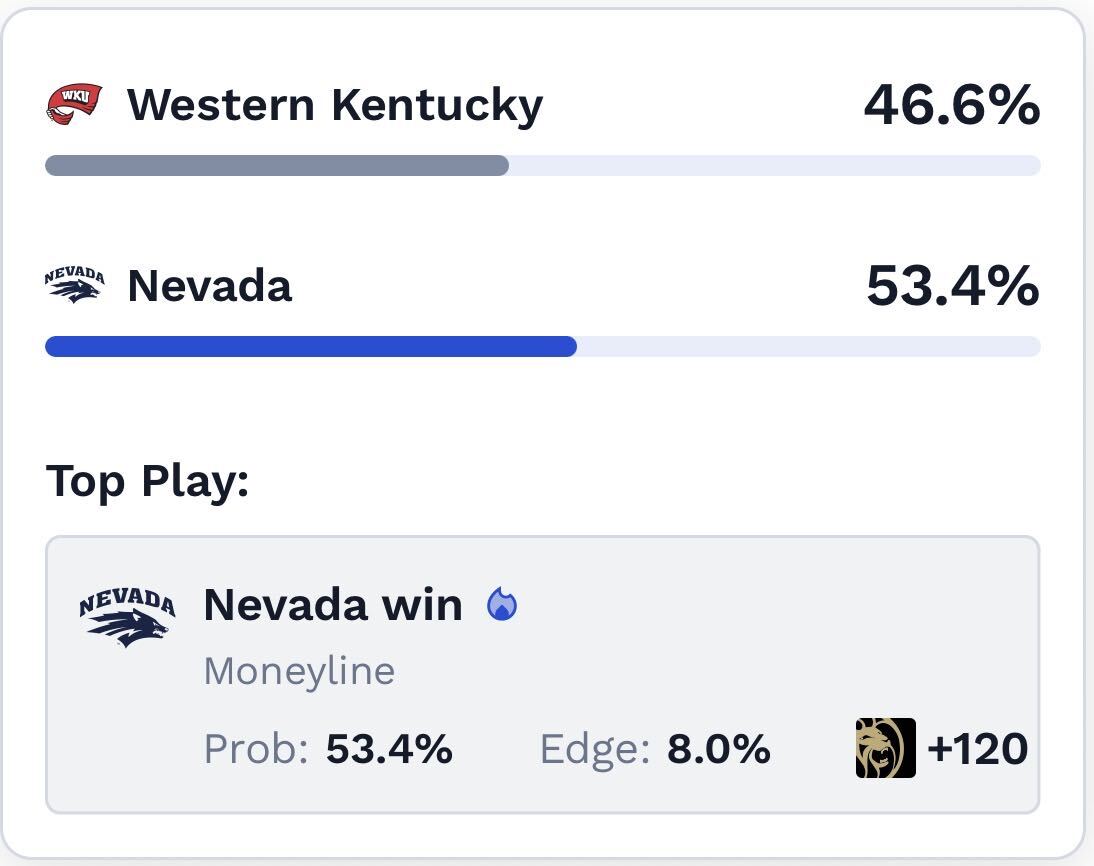 CFB Week 1 value bets.