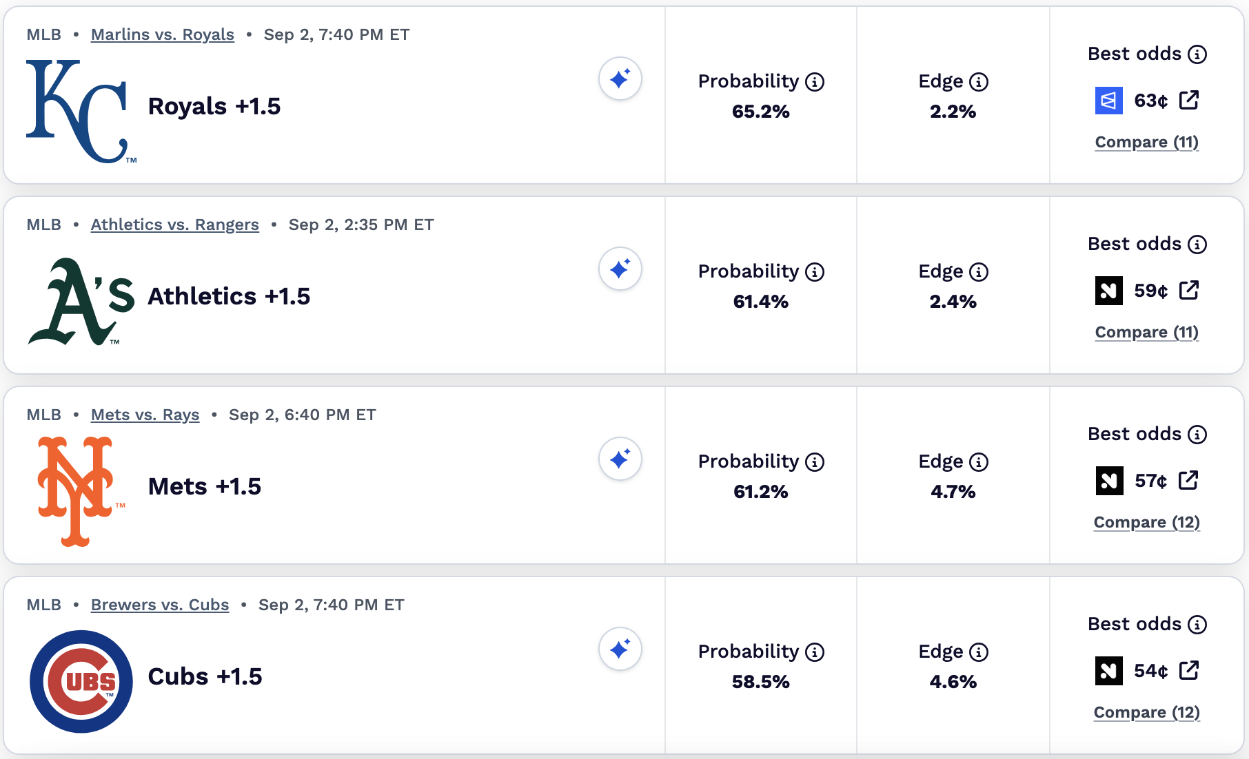 MLB best bets for Wednesday parlay.