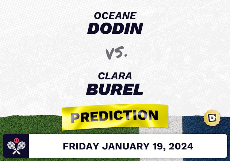 Oceane Dodin vs. Clara Burel Prediction, Odds, Picks for Australian Open 2024