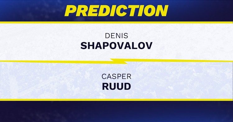 Denis Shapovalov vs Casper Ruud Tennis Prediction.