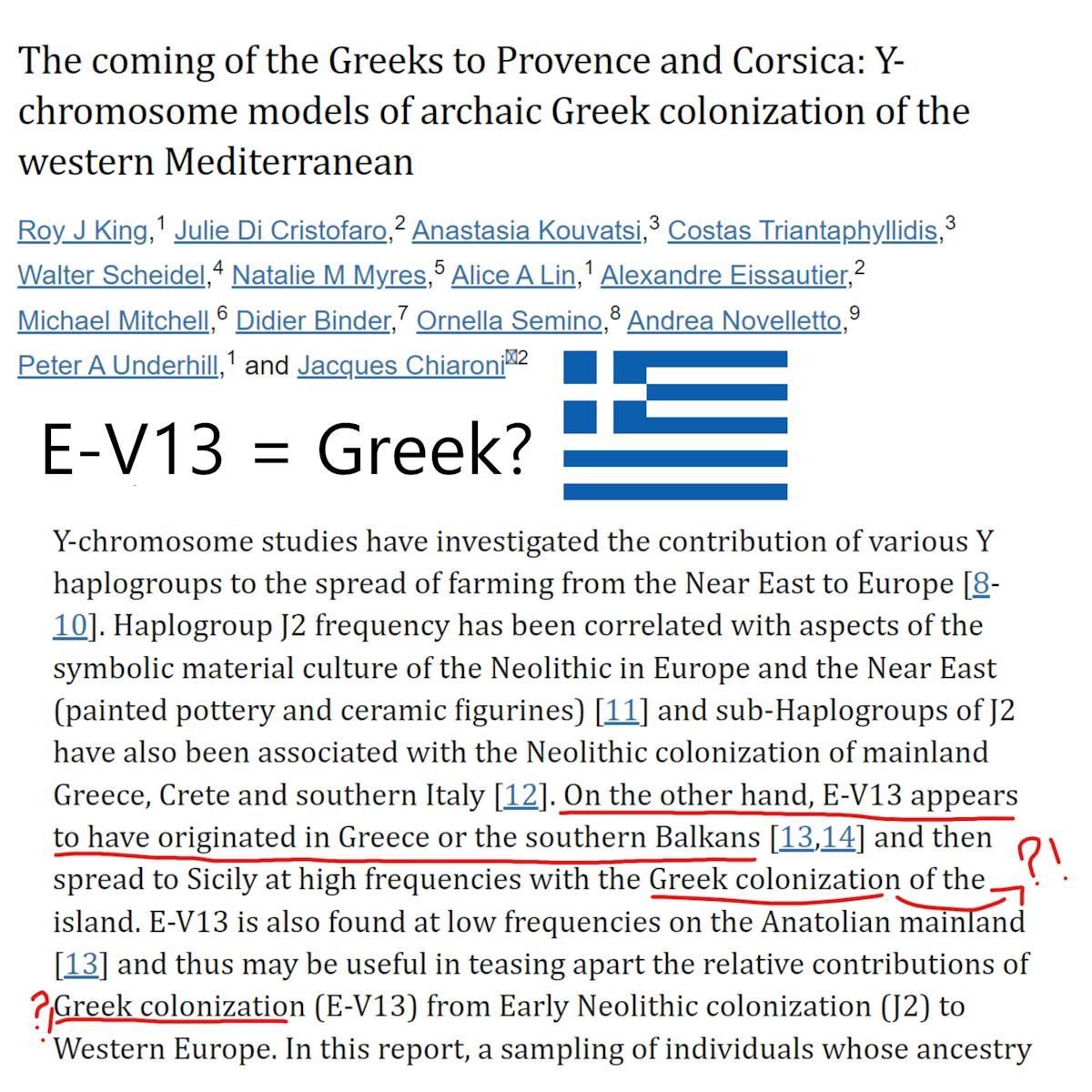Cover image for the blog Debunking E-V13 originating from the Ancient Greeks