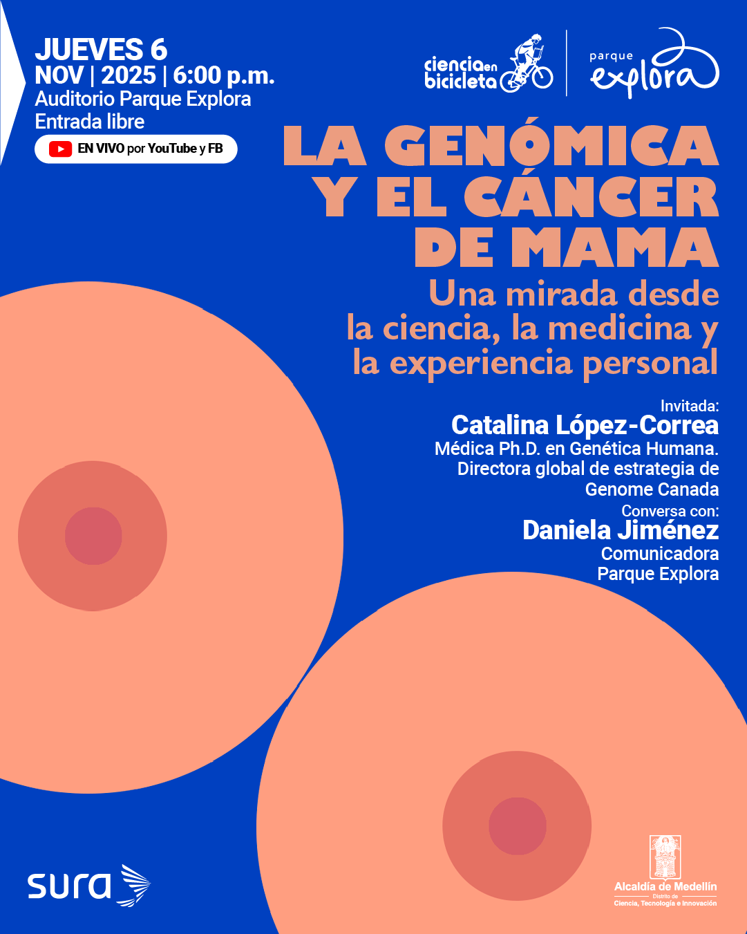 Afiche. Sobre un fondo azul intenso, aparecen dos formas circulares grandes en tonos rosados, ubicadas en la parte inferior izquierda y derecha. En la esquina superior izquierda se lee: "Jueves 6 de noviembre de 2025 a las seis de la tarde. Auditorio Parque Explora. Entrada libre. En vivo por YouTube y Facebook". En el centro del afiche está el título: "La genómica y el cáncer de mama". Debajo, un subtítulo dice: "Una mirada desde la ciencia, la medicina y la experiencia personal". Más abajo se indica: "Invitada: Catalina López-Correa, médica doctora en genética humana, directora global de estrategia de Genome Canada. Conversa con: Daniela Jiménez, comunicadora Parque Explora".