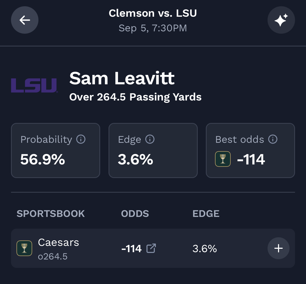 Sam Leavitt college football props.