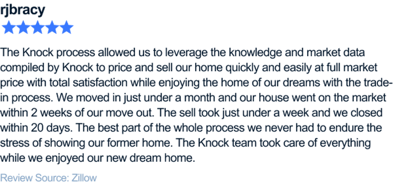 The Knock process allowed us to leverage the knowledge and market data compiled by Knock to price and sell our home quickly and easily at full market price with total satisfaction while enjoying the home of our dreams with the trade-in process. We moved in just under a month and our house went on the market within 2 weeks of our move out. The sell took just under a week and we closed within 20 days. The best part of the whole process we never had to endure the stress of showing our former home. The Knock team took care of everything while we enjoyed our new dream home.