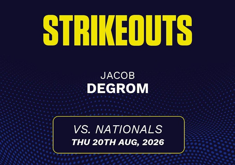 Jacob deGrom projected stats for Thursday, August 20, 2026.