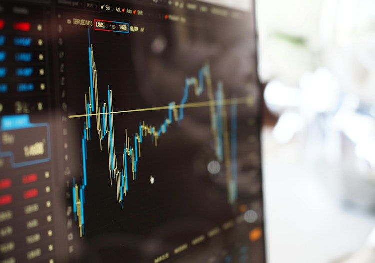 Financial chart displaying real-time market data on a computer screen.