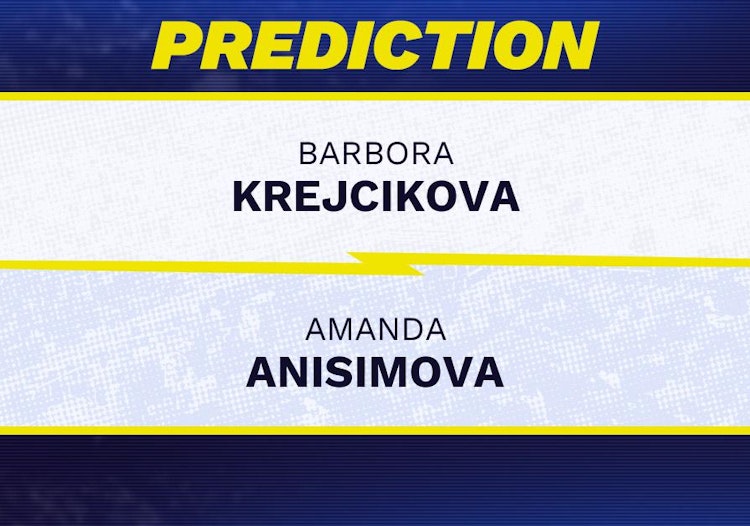 Barbora Krejcikova vs Amanda Anisimova Tennis Prediction.