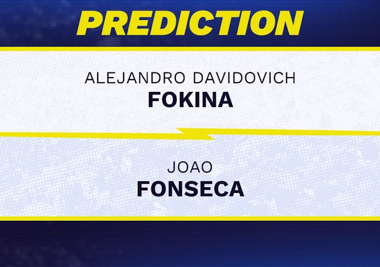 Alejandro Davidovich Fokina vs Joao Fonseca Tennis Prediction.