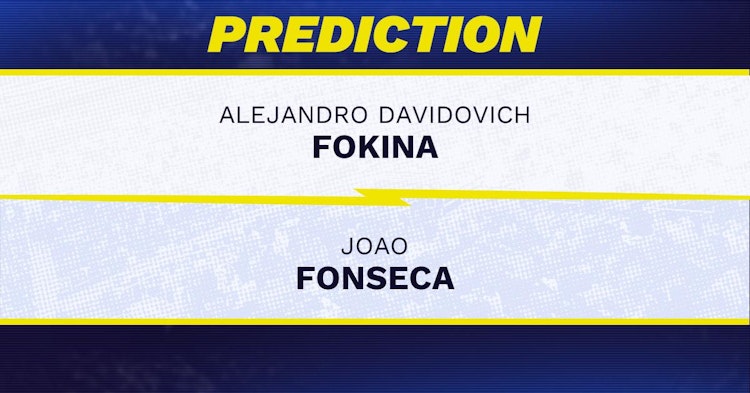 Alejandro Davidovich Fokina vs Joao Fonseca Tennis Prediction.