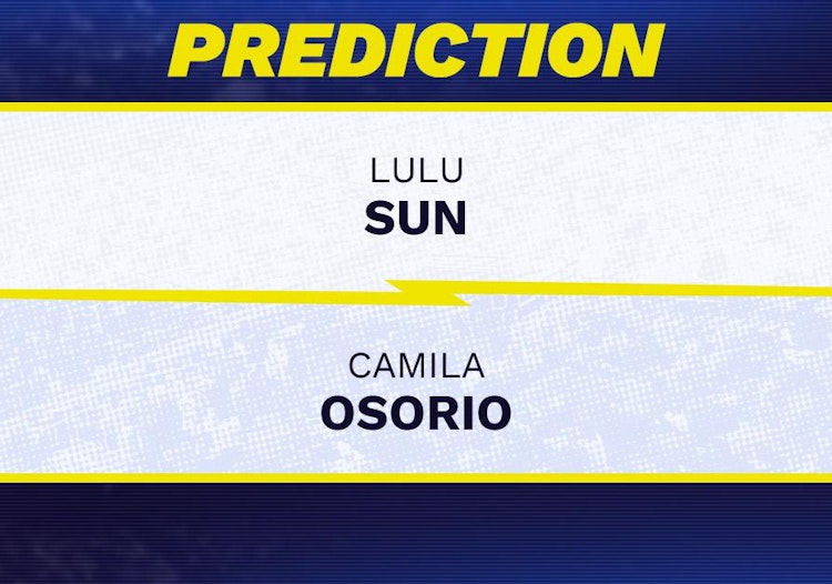 Lulu Sun vs Camila Osorio Tennis Prediction.
